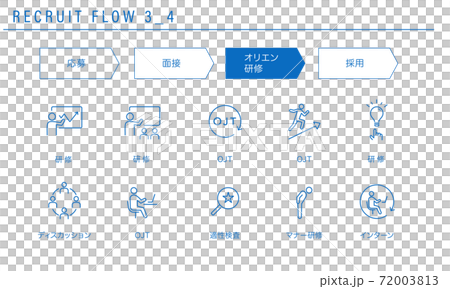 Simple icon set 3_4 (Orient / Training) 72003813