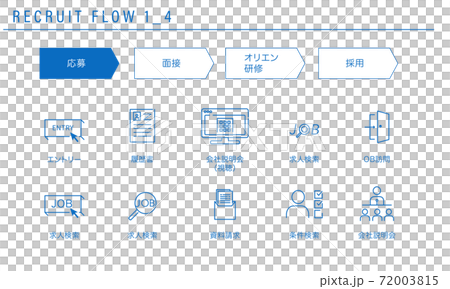 採用の流れのシンプルなアイコンセット1_4(応募) 採用の流れのシンプルなアイコンセット1_4(応募) 72003815
