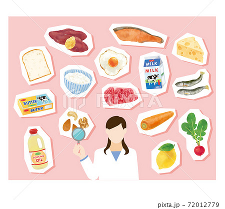 五大栄養素と栄養士のおしゃれなベクターイラスト 72012779