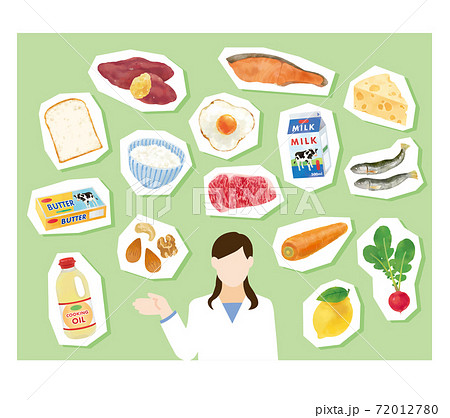 五大栄養素と栄養士のおしゃれなベクターイラスト 72012780