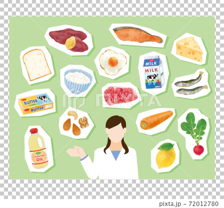 Fashionable vector illustrations of the five major nutrients and nutritionists 72012780