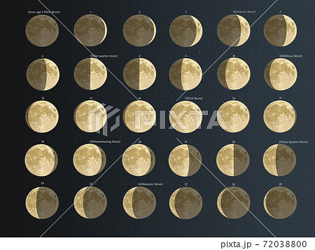 The Moon Age(星空バック) The Moon Age(星空バック) 72038800