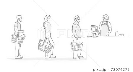 Supermarket store counter cashier and buyers in medical masks with basket of food. Supermarket store counter cashier and buyers in medical masks with basket of food. 72074275