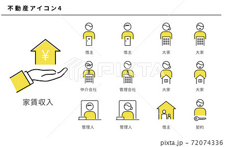 シンプルな不動産アイコン（人物）のセット4 72074336