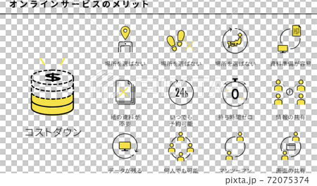 オンラインサービスのいろいろなメリットのアイコンセット 72075374