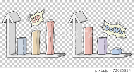 手描きのかわいい立体棒グラフ　UP・増加・上昇/DOWN・減少・下降のイメージ　軸有り 72085834