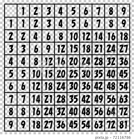 Tables 72116786