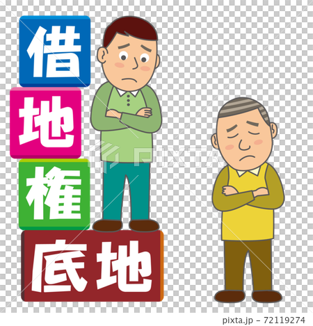 旧借地権トラブル 72119274