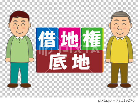 租賃權和土地 72119276