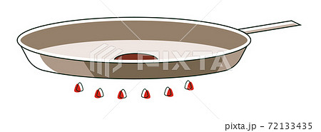 Frying pan on stove burner isolated on white Frying pan on stove burner isolated on white 72133435