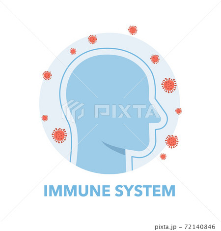 Man portrait with immune system shield activated from infections and harmful bacteria. 72140846