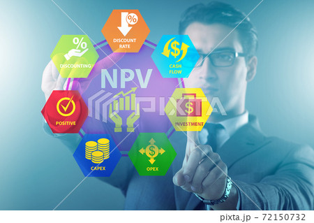 Concept of NPV - Net Present Value 72150732