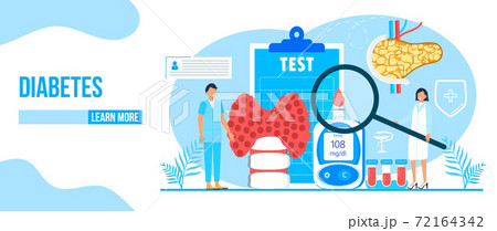 Diabetes mellitus, type 2 diabetes and insulin production concept vector. Landing page with magnifier and blood glucose testing meter, doctors 72164342