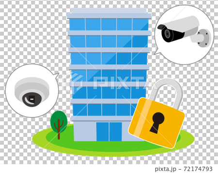 Security image 72174793