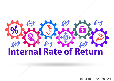 Concept of IRR - Internal Rate of Return Concept of IRR - Internal Rate of Return 72176124