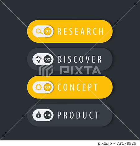 1, 2, 3, 4 steps, progress chart, timeline 72178929