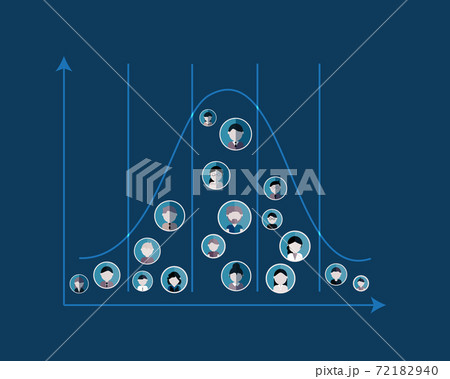 Employee performance review to evaluate performance at the end of the year and grading vector Employee performance review to evaluate performance at the end of the year and grading vector 72182940