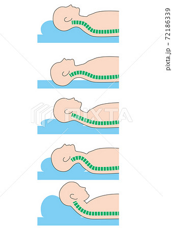 枕の高さと首への負担のイラスト素材