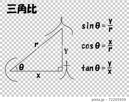 三角比のイラスト素材