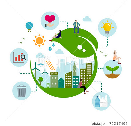 エコ エコロジー 自然 環境保護に配慮した都市生活イメージ イラスト 文字なし のイラスト素材