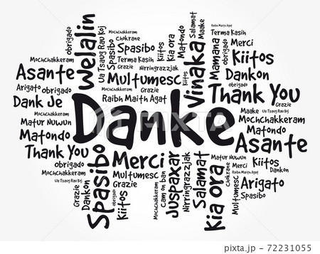 Danke (Thank You in German) word cloud background Danke (Thank You in German) word cloud background 72231055