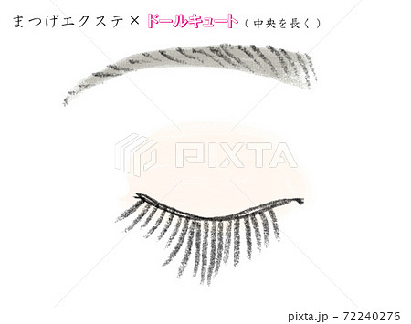 まつげエクステ パターン別イラストのイラスト素材