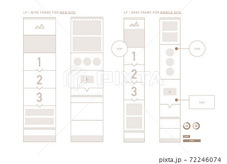 ランディングページ用ワイヤーフレーム 72246074