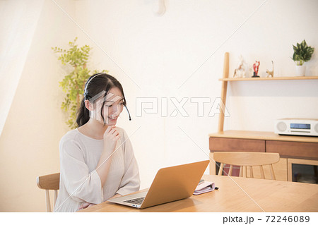 テレフォンオペレーター　女性 72246089