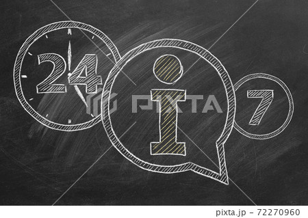 Concept of Information 24-7 72270960