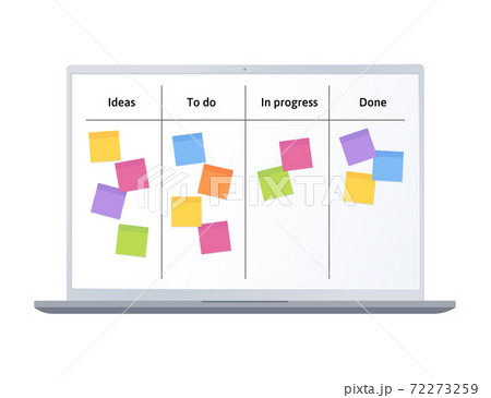 Kanban board with blank sticky note papers for writing task. Agile project management, tasks planning and to do list. 72273259