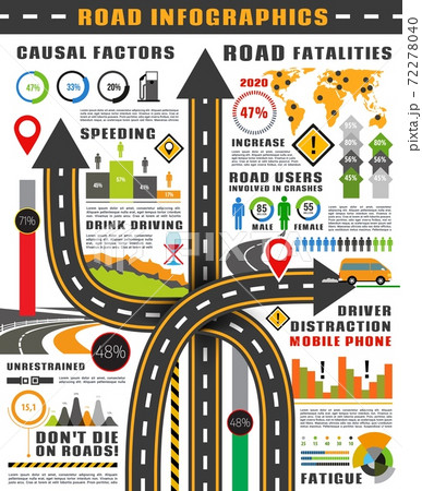 Road and traffic safety infographics template 72278040