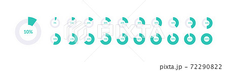 Ring percentage diagram isolated on white background 72290822