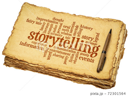 story and storytelling word cloud story and storytelling word cloud 72301564