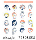 さまざまな女性の顔アイコン　セット 72303658