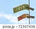 Dollars and euros are hanging on a rope, as a symbol of competition between currencies, concept, copy space 72307436