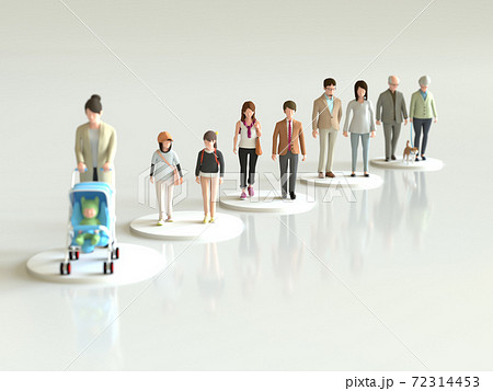 赤ちゃんからお年寄りまでの世代 赤ちゃんからお年寄りまでの世代 72314453