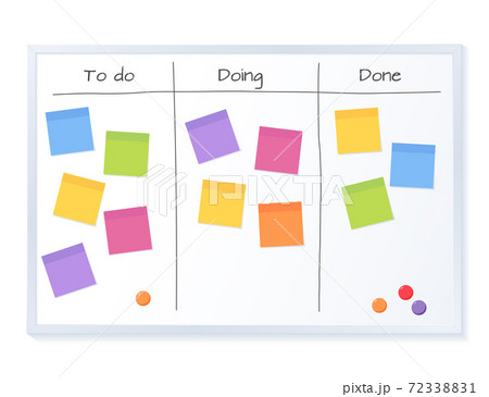 Kanban board with blank sticky note papers for writing task. Agile project management, tasks planning and to do list. 72338831