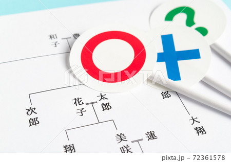 家系図と◯×?　配偶者　夫婦　親子　バツ印　丸印　クエスチョンマーク 72361578