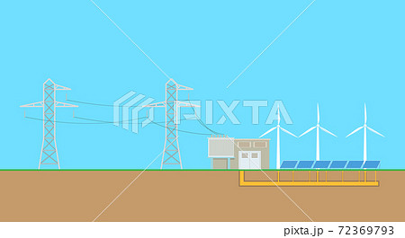 Sun and wind energy producing. Alternative energy sources, clean energy, ecoolgy. 72369793