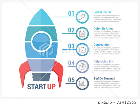 StartUp Infographics StartUp Infographics 72412555