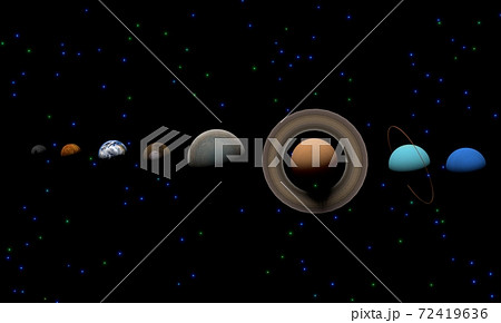 上に光が当たる並んだ太陽系、3Dレンダリング 上に光が当たる並んだ太陽系、3Dレンダリング 72419636