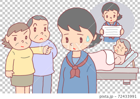 護理問題/年輕護工 72433991
