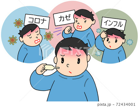 感染症の初期症状のイラスト素材