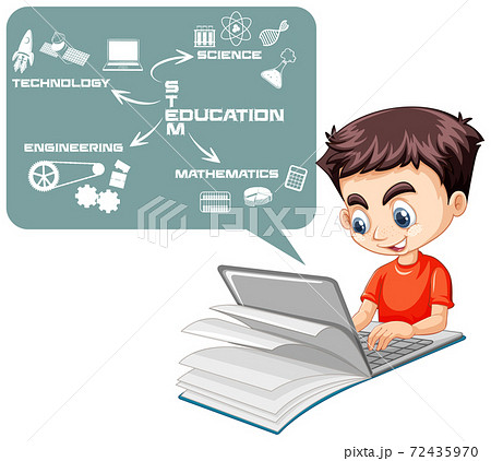 Boy searching on laptop with stem education map 72435970