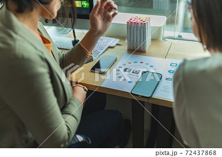 クリエイティブ　オフィス 72437868