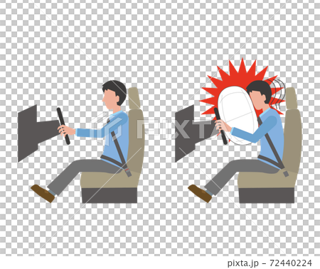 Image of airbag operation in a traffic accident 72440224