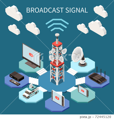 Broadcasting Isometric Composition Broadcasting Isometric Composition 72445120