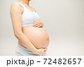 Pregnant woman touching her big belly. Close up. Motherhood, pregnancy, people and expectation concept. Pregnant woman expecting bab 72482657