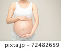 Pregnant woman touching her big belly. Close up. Motherhood, pregnancy, people and expectation concept. Pregnant woman expecting baby 72482659
