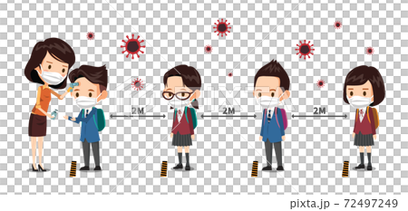 Teacher who measures the body temperature of students standing at a social distance 72497249